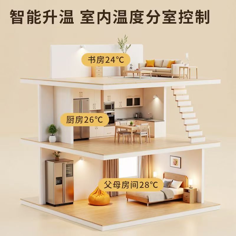 武川县 石墨烯电地暖公司哪家好？户型适配方案指南